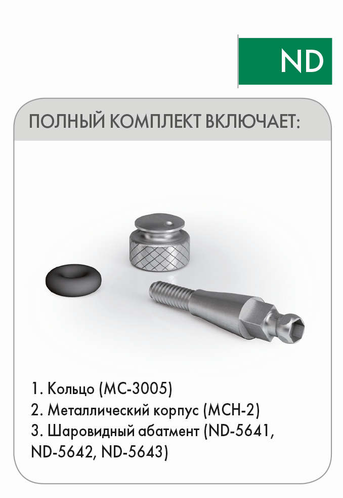     (ND-5641,   1 )