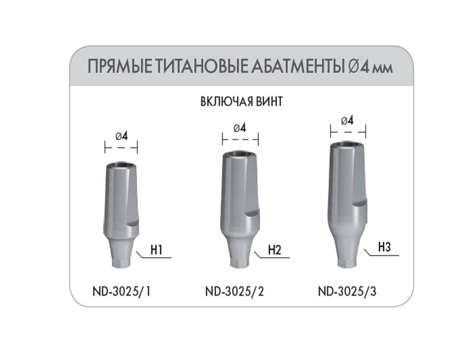   4 ,  1 
