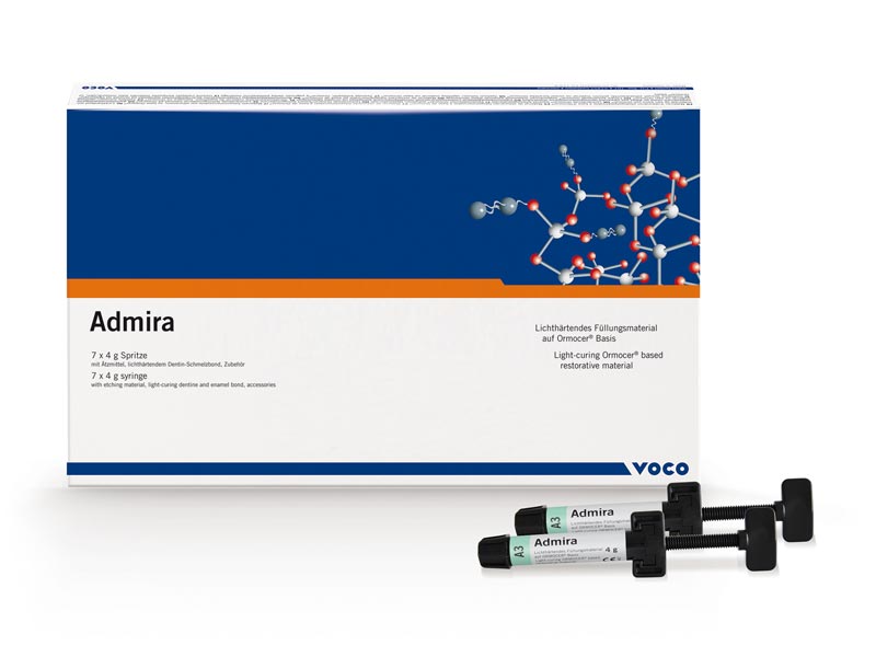 Admira (7.4) 2420 7 .